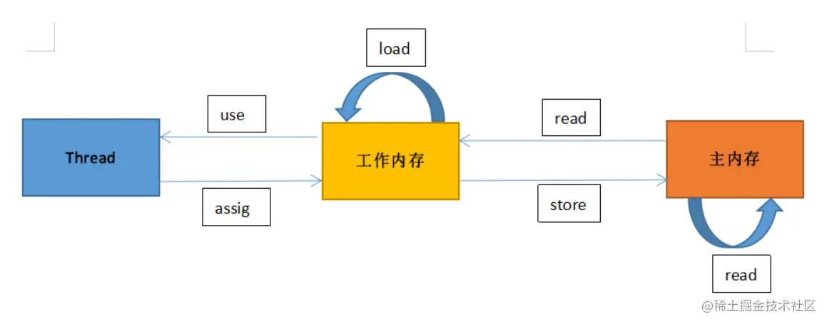 image-20210116112358455