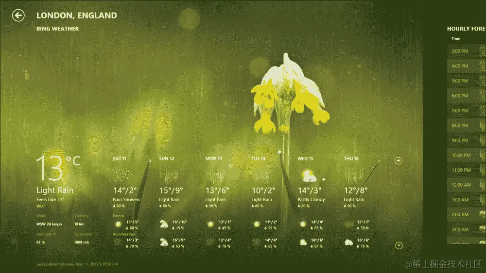 介绍应用视图状态