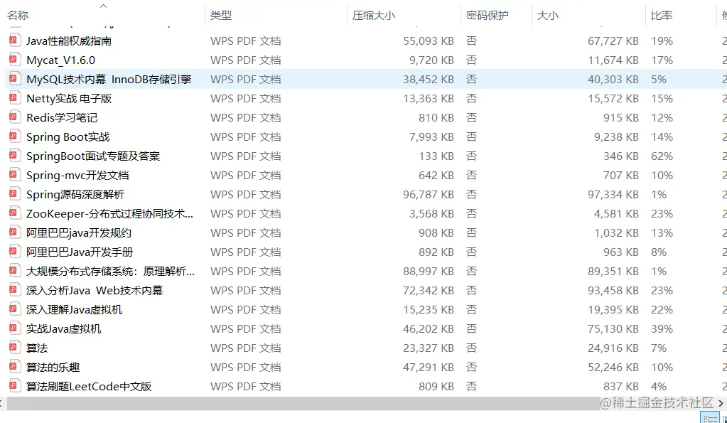 疫情在家“闭关修炼”，读完这些Java技术栈，愿金三银四过五斩六