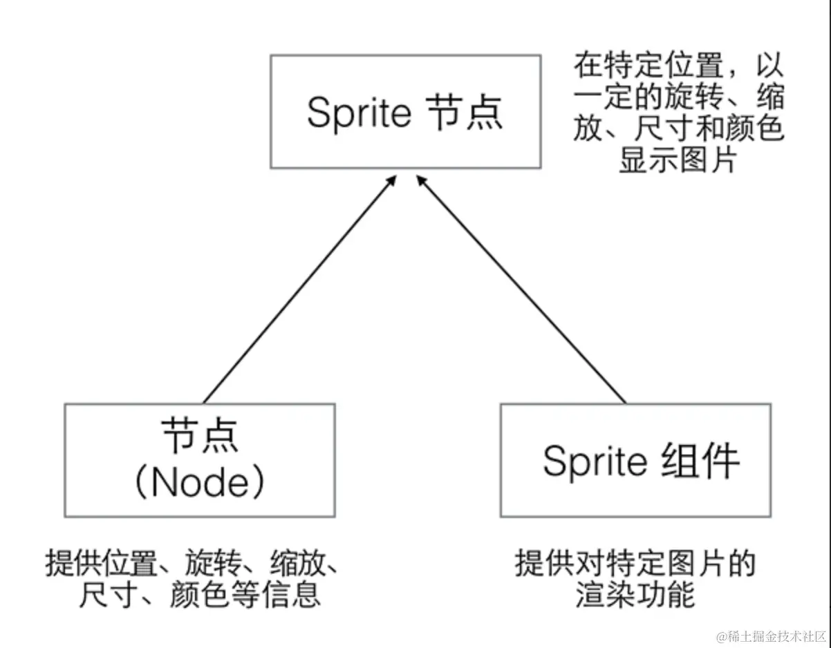 Pasted image 20220817121004.png