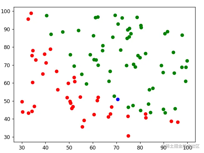 image-20230210120030855