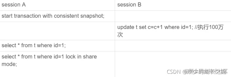 [外链图片转存失败,源站可能有防盗链机制,建议将图片保存下来直接上传(img-mPGf0dqe-1631957070738)(84667a3449dc846e393142600ee7a2ff.png)]