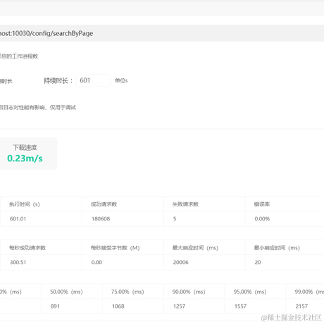 问女何所思于2023-07-16 19:40发布的图片