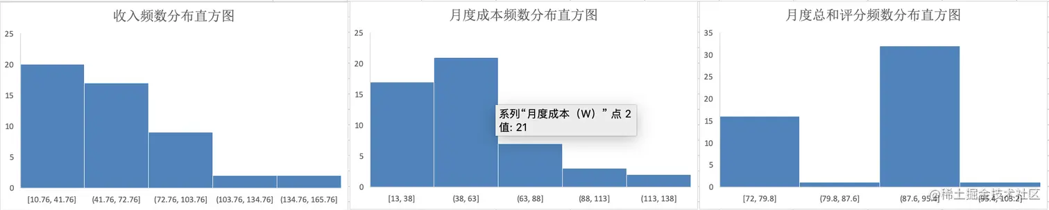 屏幕快照 2019-12-03 下午10.04.36.png