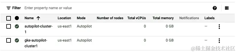 图 8.26 – GKE Autopilot 和标准模式集群