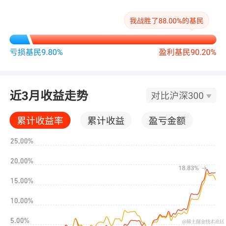 水煮鱼搞运营于2021-01-12 15:12发布的图片