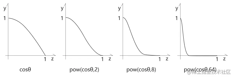 image-20211028172007761