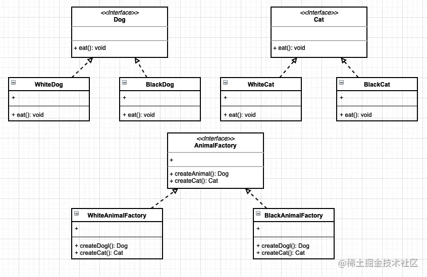 image-20220917210824122