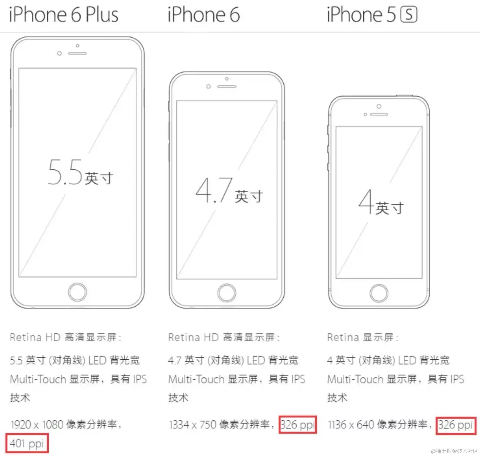 image-20220223135338581