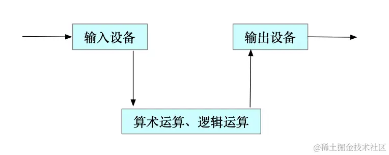 image-20220926210404944