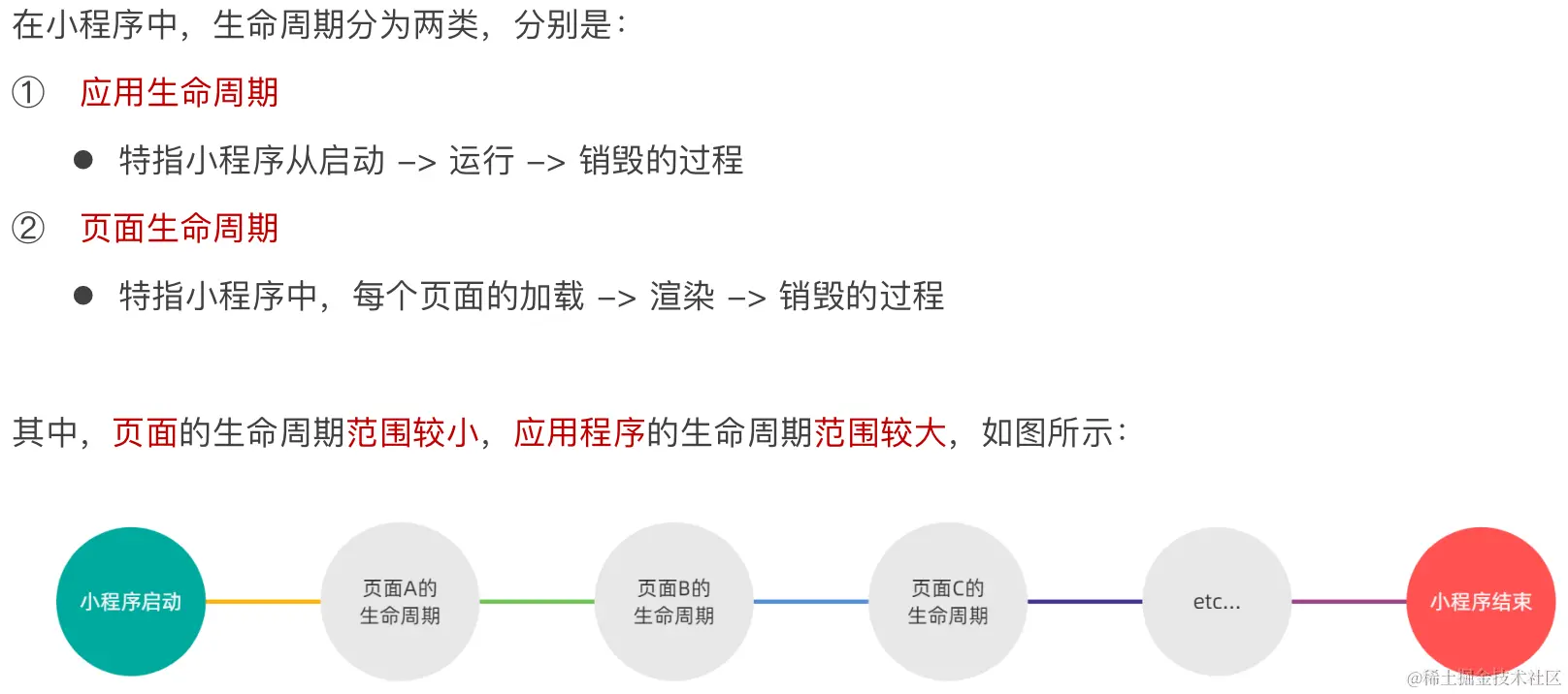 image-20230521112545698