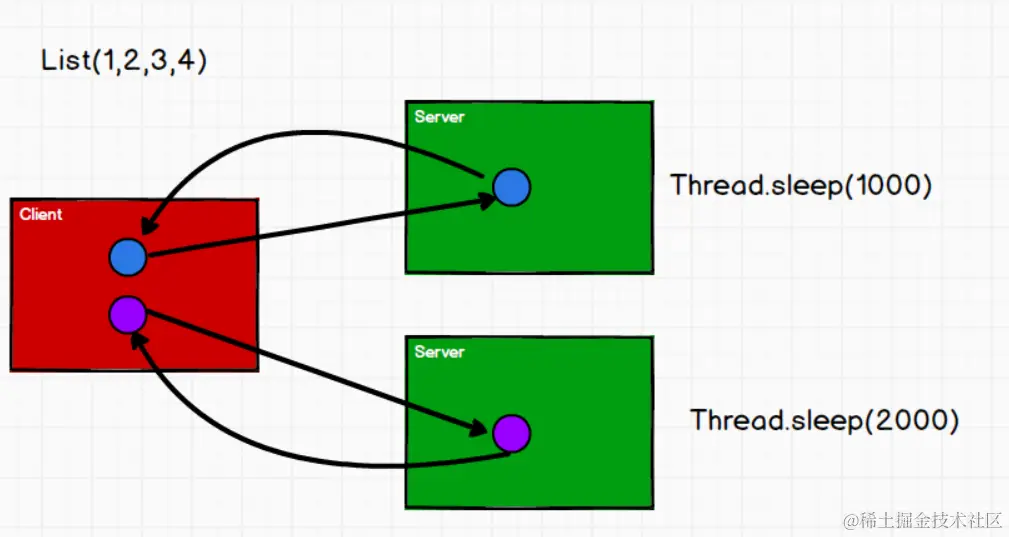 image-20200601215250678