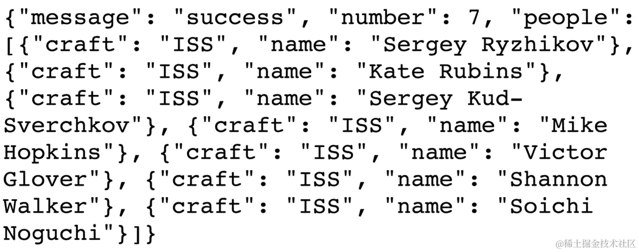 图 4.1 – Open-Notify API – JSON 响应
