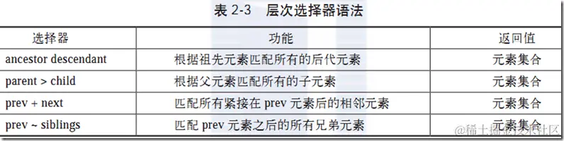 图片转存失败，建议将图片保存下来直接上传