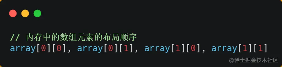 面试官：如何写出让 CPU 跑得更快的代码？