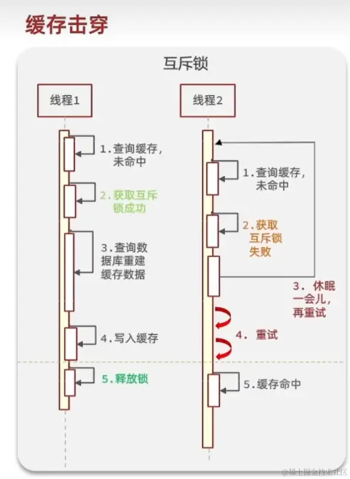 image-20230922090841619