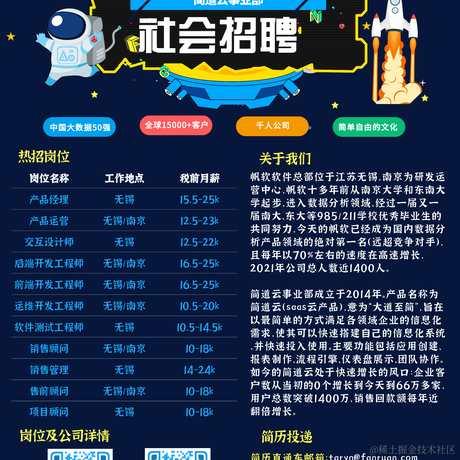 快跑的前端弱鸡于2021-04-18 20:54发布的图片