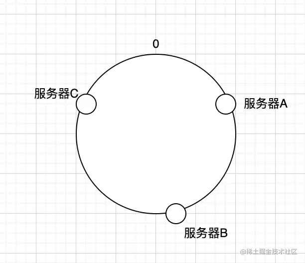 image-20220211222811458