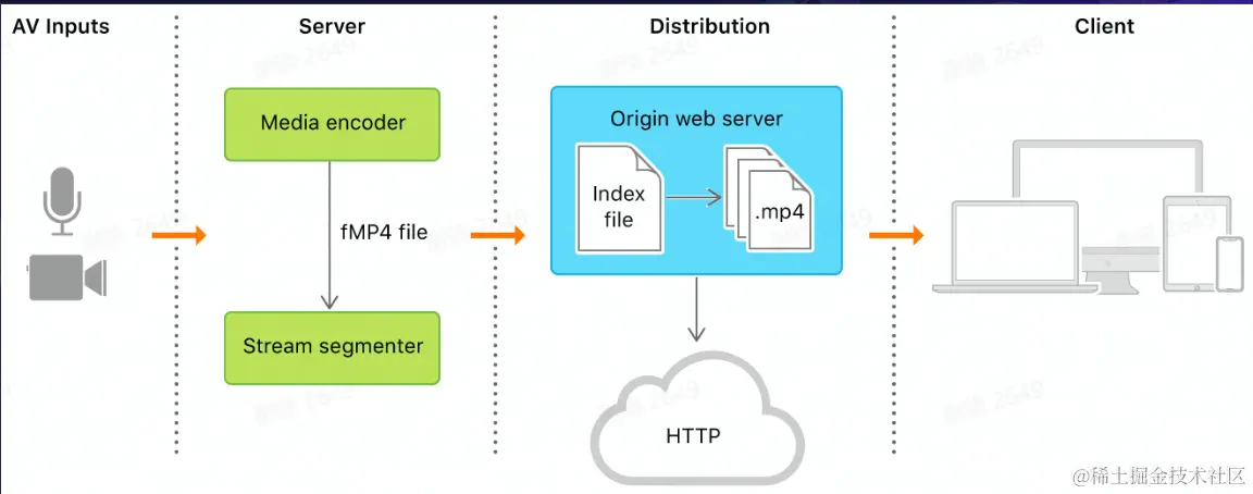 image-20220818104138138