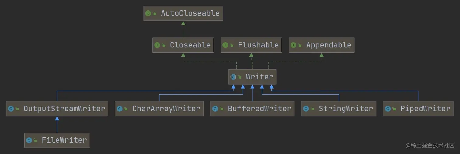 image-20220314210831306