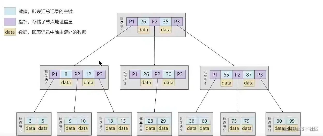 image-20220209110220985