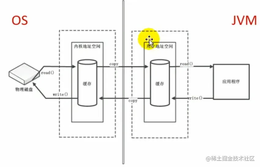 image-20210510231408607