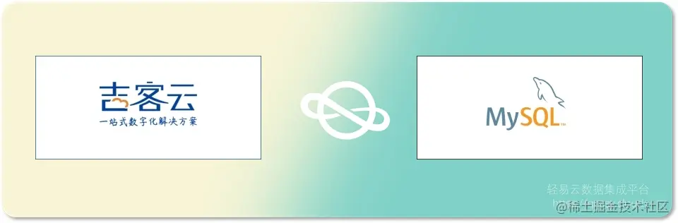 CRM与ERP接口互通