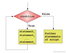 a9623ae7c1b754a7fb20458d6a6a4e31