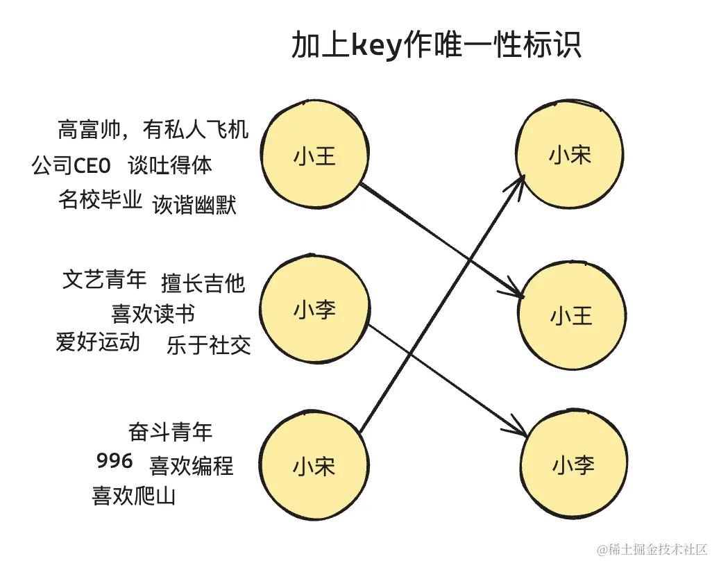 image-20240527091647134