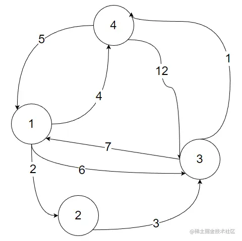 image-20230313205305592