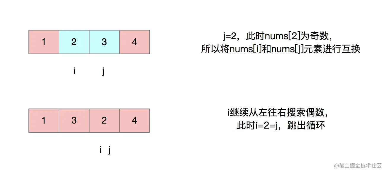 image-20211104114642721