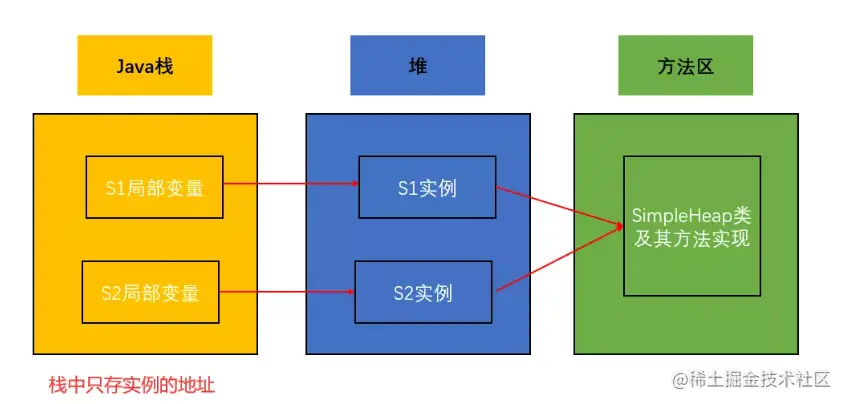 image-20220903214945294