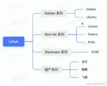 image-20230414171608311