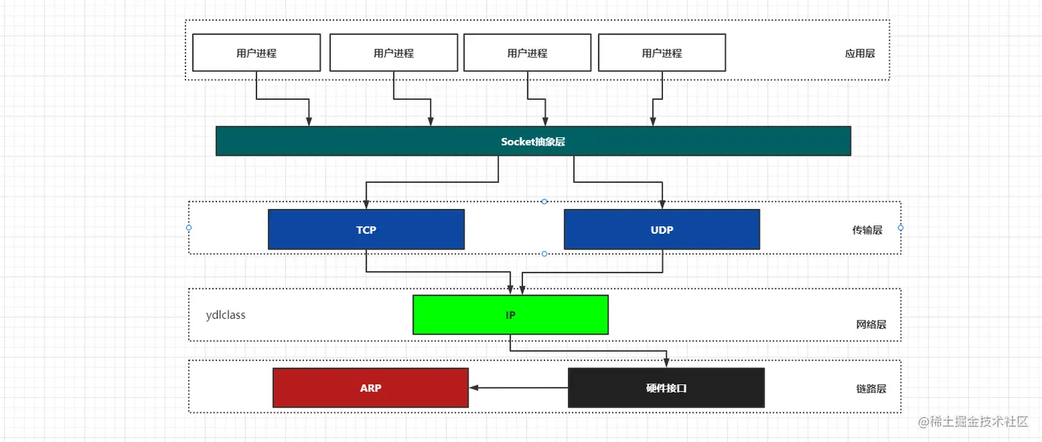 image-20210914113006905