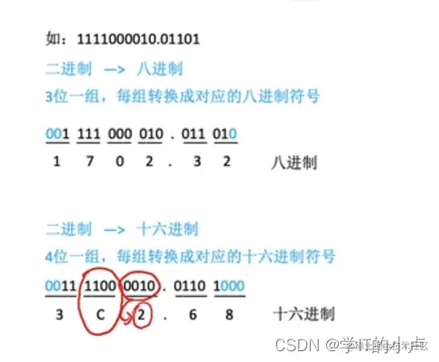 [外链图片转存失败,源站可能有防盗链机制,建议将图片保存下来直接上传(img-r6UNDu1f-1678588236943)(C:\Users\小卢\AppData\Roaming\Typora\typora-user-images\image-20230307212829572.png)]