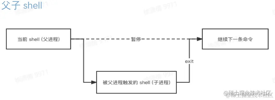屏幕截图 2023-04-20 205524.png