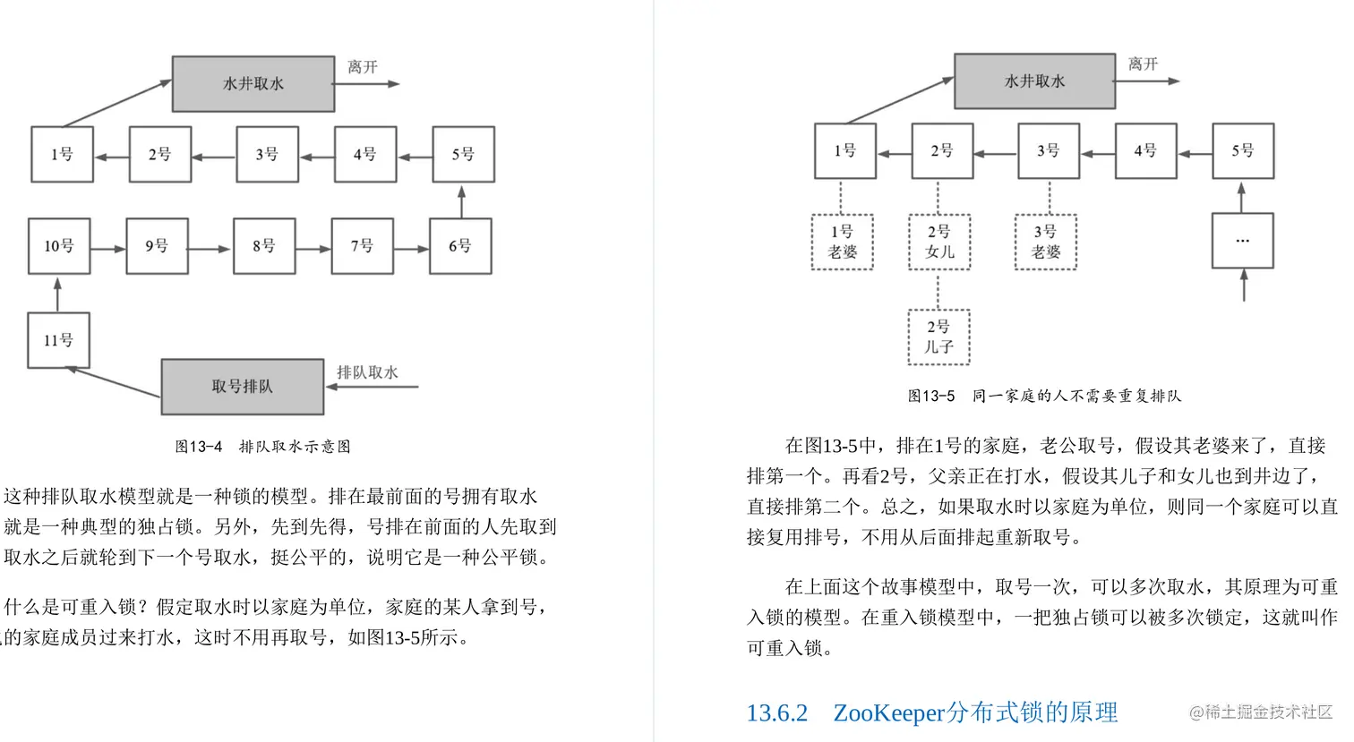 华为18级工程师耗时三年才总结出这份Java亿级高并发核心编程手册