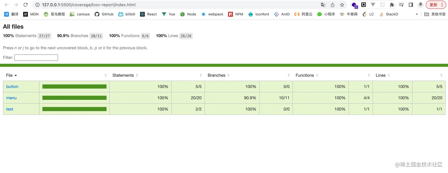代码覆盖率查看