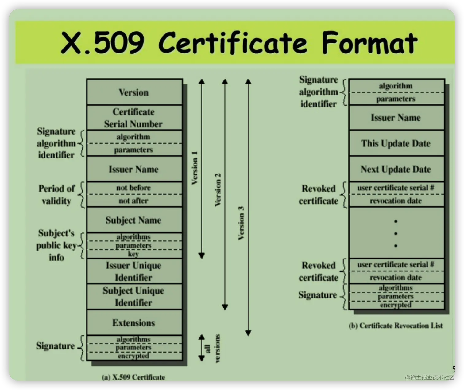 image-20220713093451015