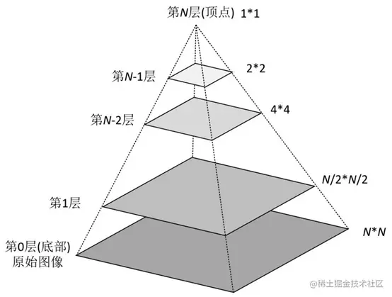 image-20220609184921848