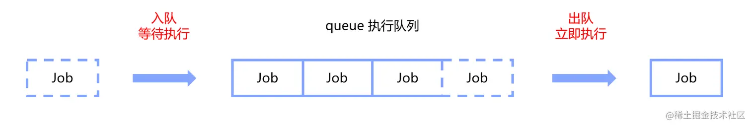 image-20220116115525759