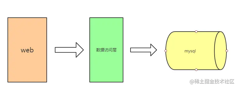 image-20210613225714351