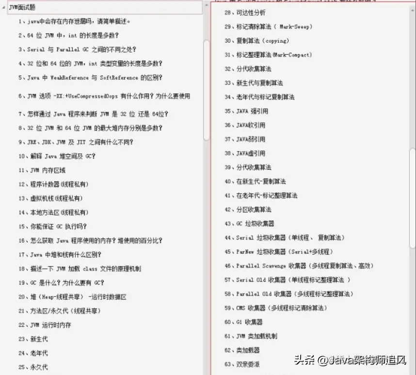 Github发布6天，Star55K+，这套笔记足够你拿下90%的Java面试