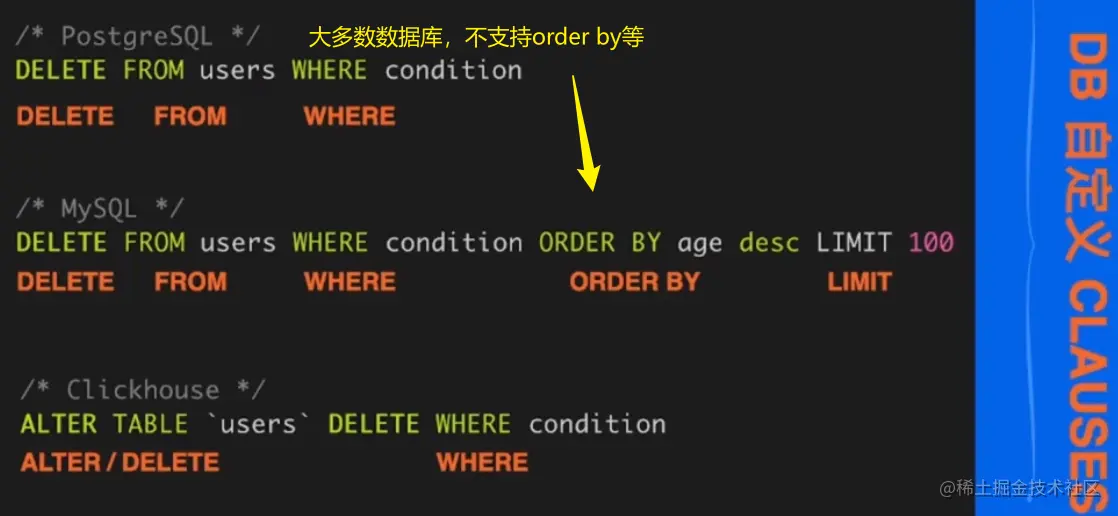 image-20230527222806601