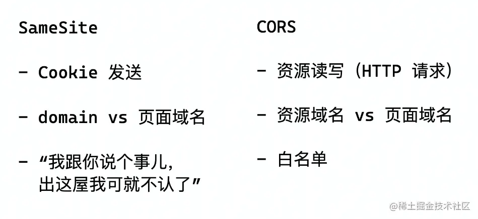 image-20220801190420114