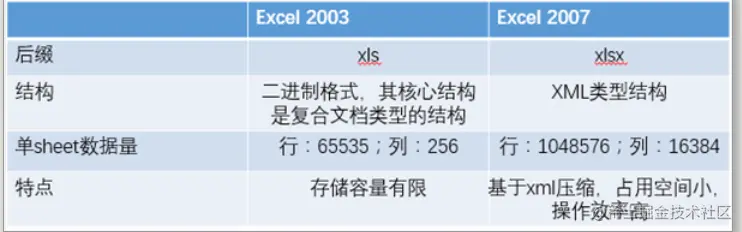 image-20210218203118608