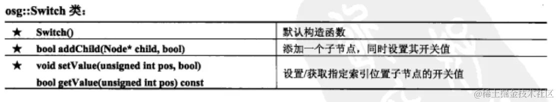 捕获.PNG