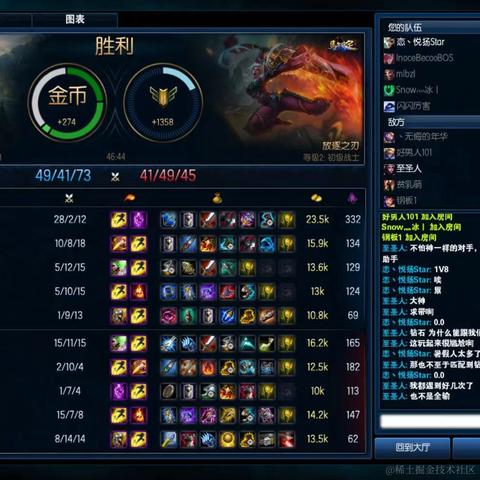 已注销于2021-09-26 11:29发布的图片