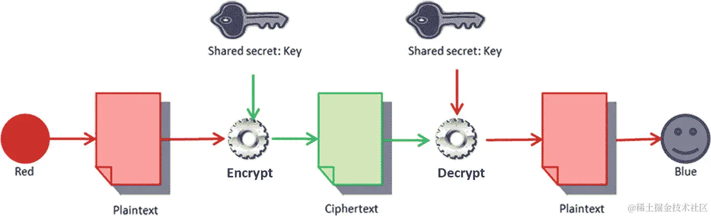 img/505537_1_En_15_Fig1_HTML.jpg