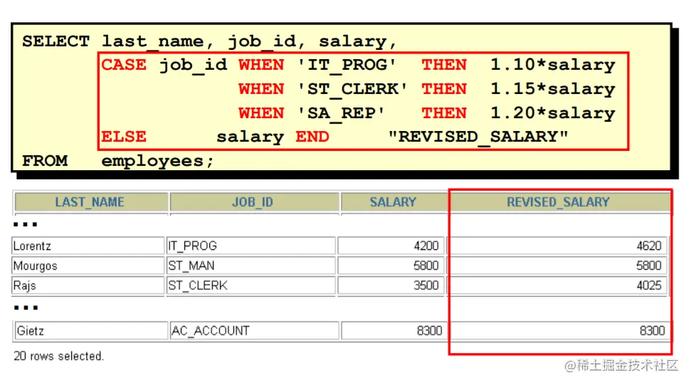 MySQL核心技术_常见函数